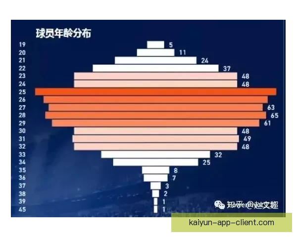 世界杯足球竞猜预测全攻略技巧数据分析球队状态赛果趋势深度解读