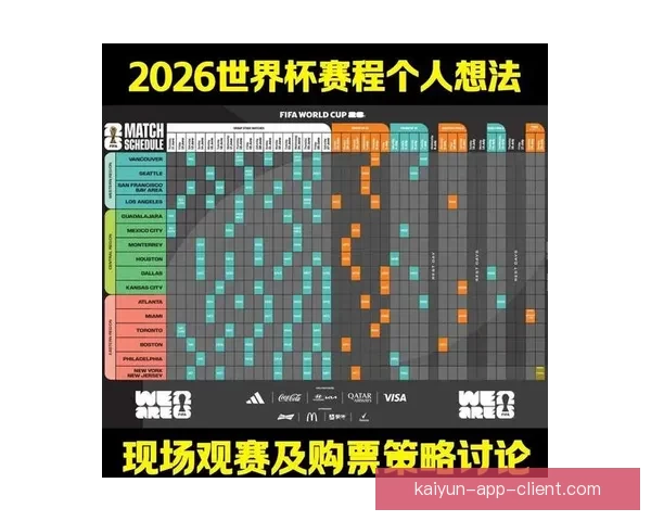 世界杯足球竞猜赔率解析与预测策略 深度剖析各队夺冠概率与投注技巧