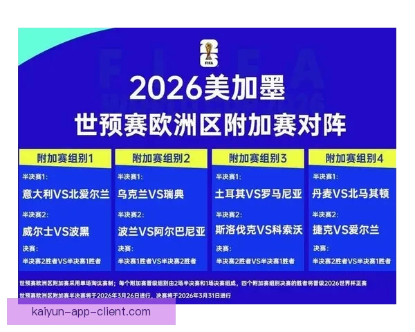 2026世界杯买球平台助你轻松预测赛事结果与投注玩法技巧