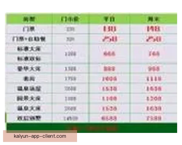 世界杯在线竞猜分析：深度解析赛事走势与投注策略