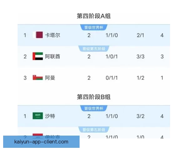 美加墨世界杯精彩竞猜平台全方位赛事预测指南