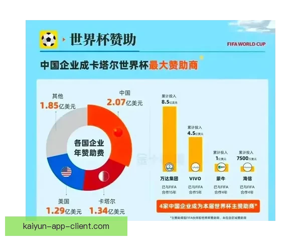 围绕2026世界杯扩军赛制变化对足球格局与竞争影响的深度解析