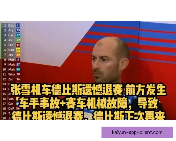 张雪机车故障被迫退赛 德比斯遗憾错失两连冠机会 张雪机车故障被迫退赛 德比斯遗憾错失两连冠机会