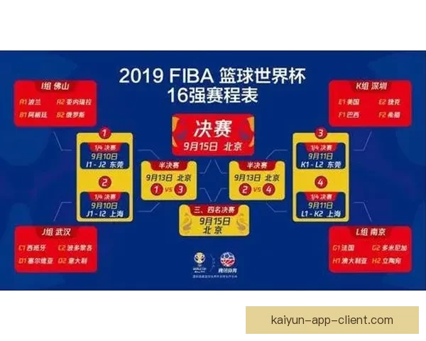 美洲三国联合承办世界杯赛程精彩对决全览 美洲三国联合承办世界杯赛程精彩对决全览